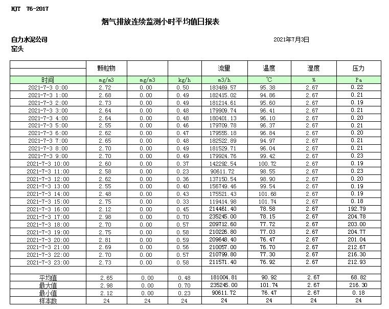 太平洋在线xg111(中国集团)有限公司官网