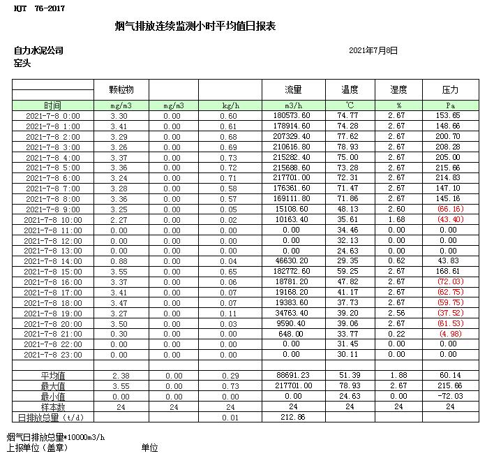 太平洋在线xg111(中国集团)有限公司官网