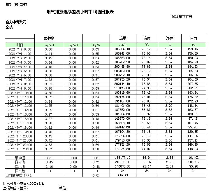 太平洋在线xg111(中国集团)有限公司官网