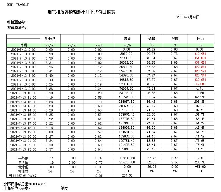 太平洋在线xg111(中国集团)有限公司官网
