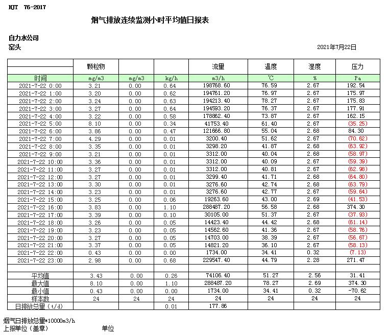 太平洋在线xg111(中国集团)有限公司官网