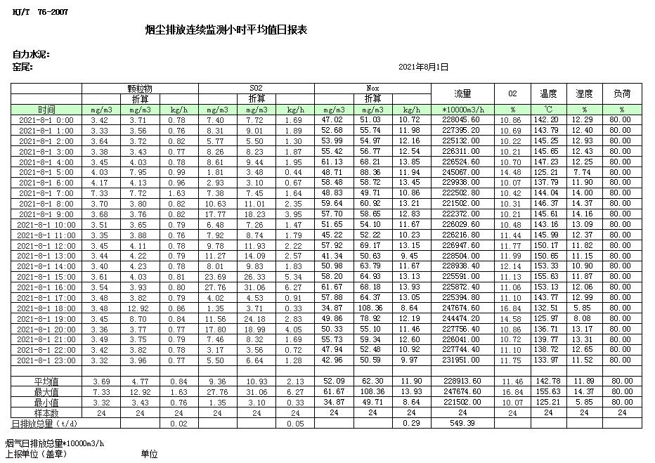 太平洋在线xg111(中国集团)有限公司官网