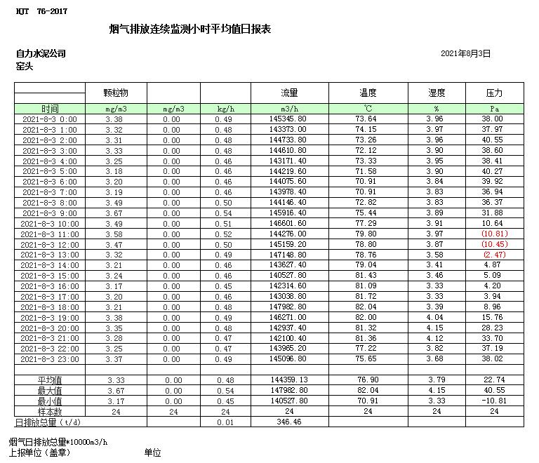 太平洋在线xg111(中国集团)有限公司官网