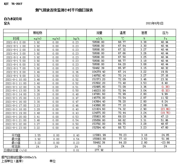 太平洋在线xg111(中国集团)有限公司官网