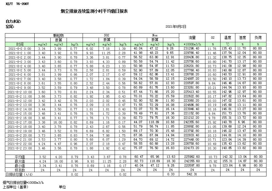 太平洋在线xg111(中国集团)有限公司官网