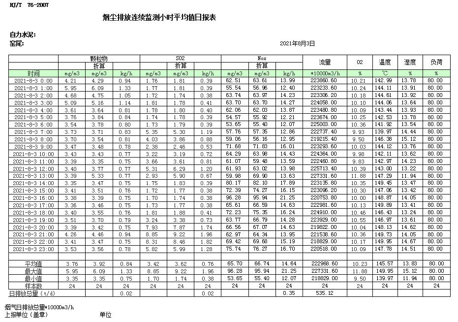 太平洋在线xg111(中国集团)有限公司官网