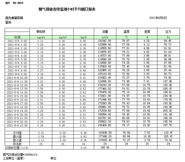 太平洋在线xg111(中国集团)有限公司官网