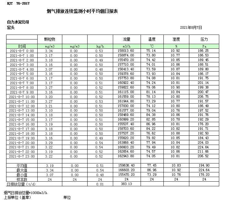 太平洋在线xg111(中国集团)有限公司官网
