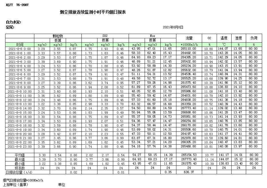 太平洋在线xg111(中国集团)有限公司官网