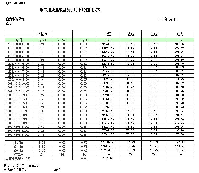 太平洋在线xg111(中国集团)有限公司官网