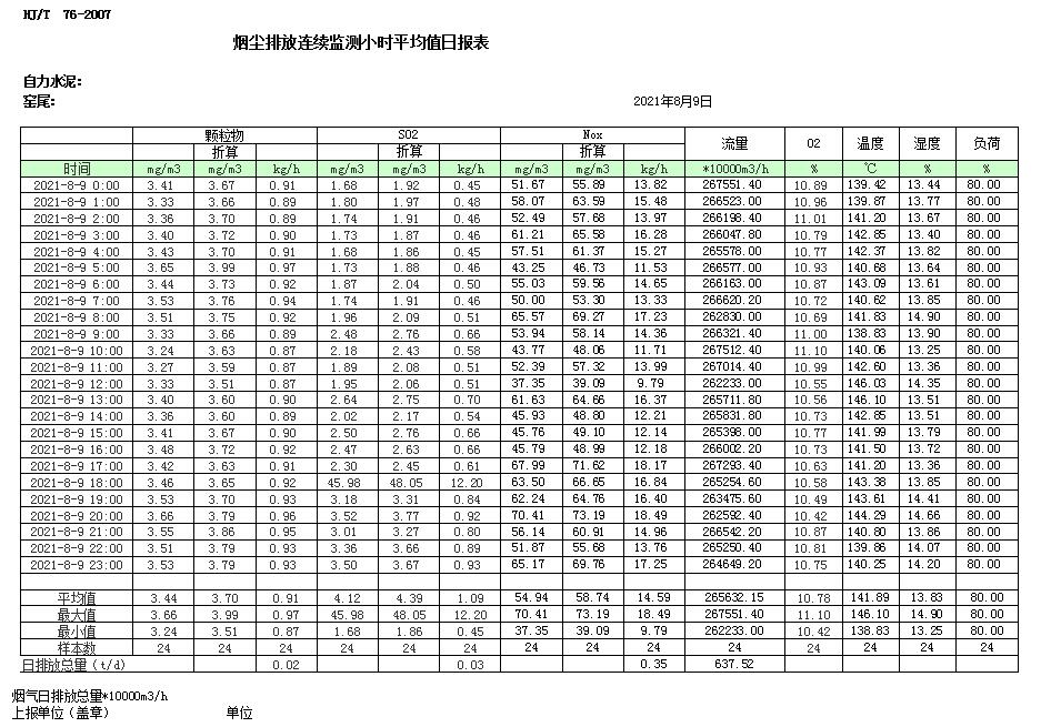 太平洋在线xg111(中国集团)有限公司官网
