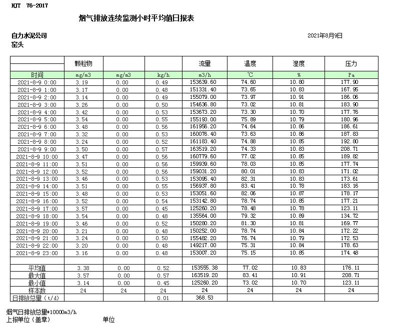 太平洋在线xg111(中国集团)有限公司官网