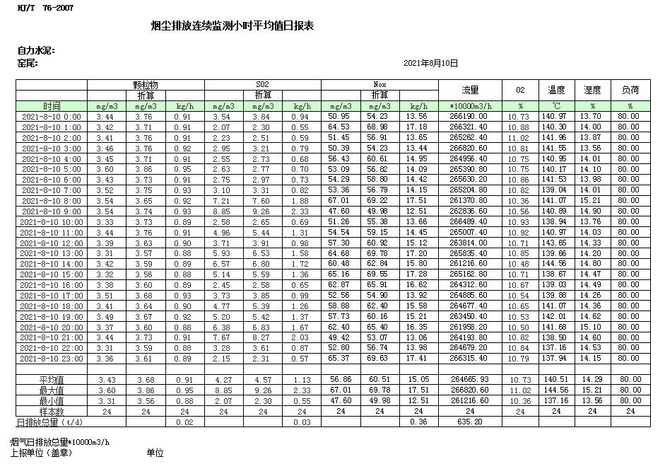 太平洋在线xg111(中国集团)有限公司官网