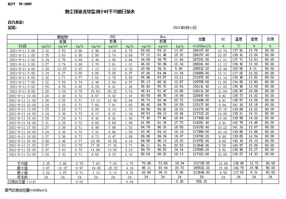 太平洋在线xg111(中国集团)有限公司官网
