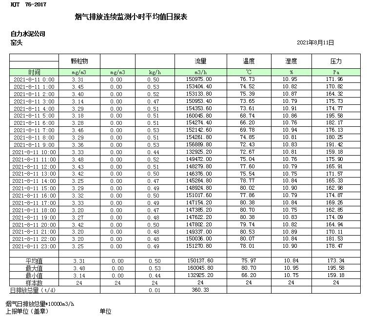 太平洋在线xg111(中国集团)有限公司官网