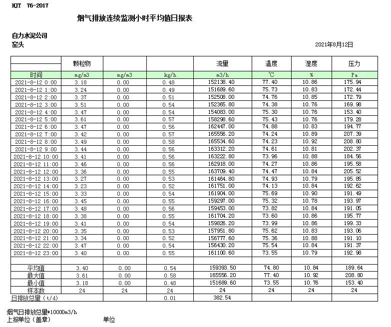 太平洋在线xg111(中国集团)有限公司官网