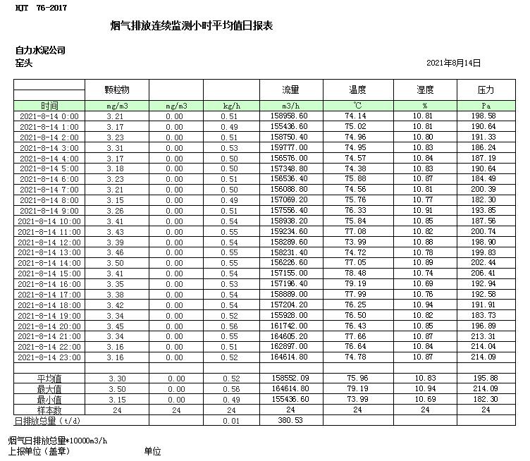 太平洋在线xg111(中国集团)有限公司官网