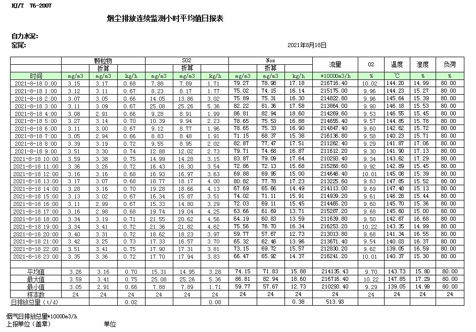 太平洋在线xg111(中国集团)有限公司官网