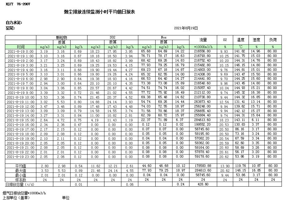 太平洋在线xg111(中国集团)有限公司官网