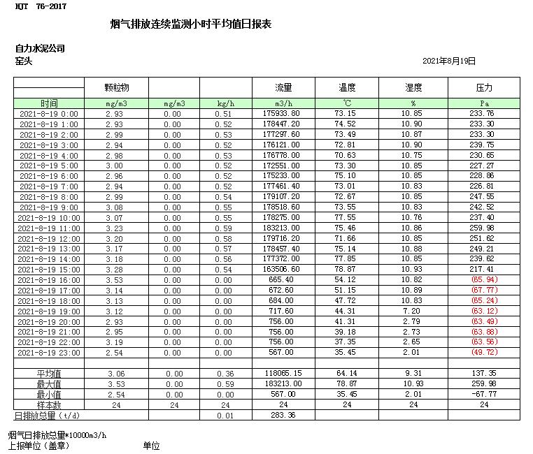 太平洋在线xg111(中国集团)有限公司官网