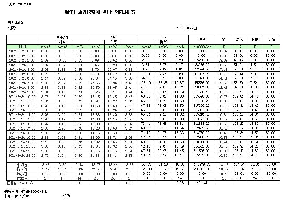 太平洋在线xg111(中国集团)有限公司官网