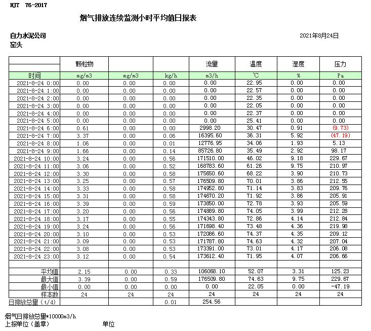 太平洋在线xg111(中国集团)有限公司官网