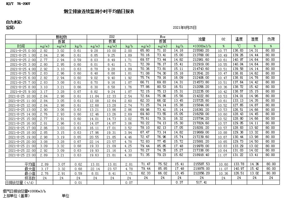 太平洋在线xg111(中国集团)有限公司官网