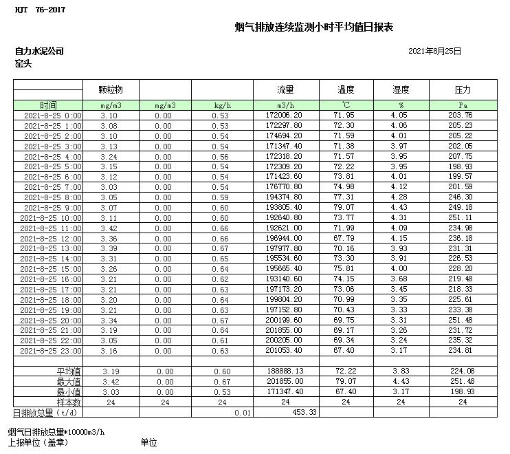 太平洋在线xg111(中国集团)有限公司官网