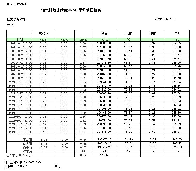 太平洋在线xg111(中国集团)有限公司官网