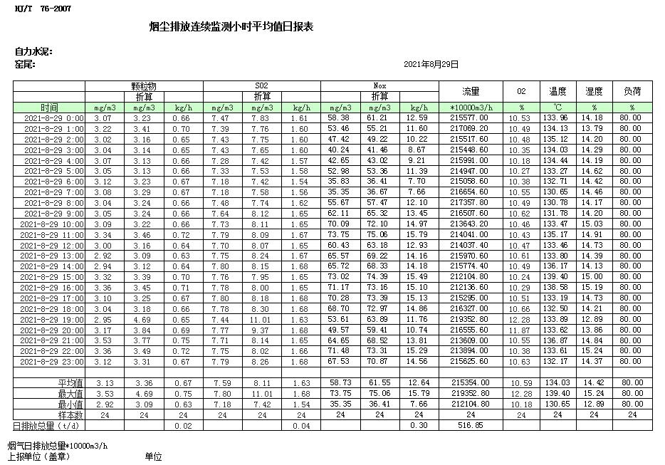 太平洋在线xg111(中国集团)有限公司官网