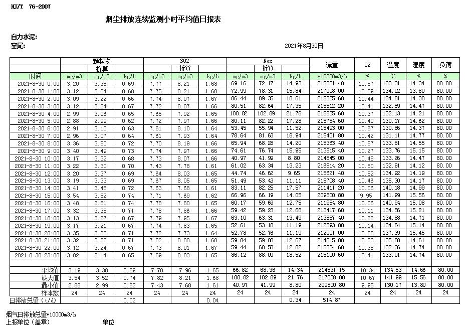 太平洋在线xg111(中国集团)有限公司官网
