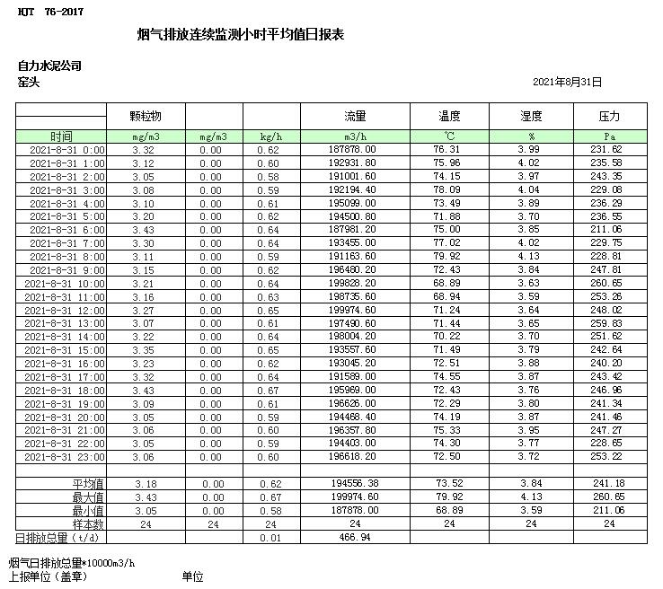 太平洋在线xg111(中国集团)有限公司官网