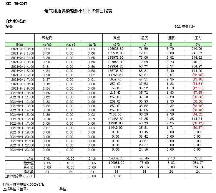 太平洋在线xg111(中国集团)有限公司官网
