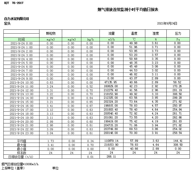太平洋在线xg111(中国集团)有限公司官网