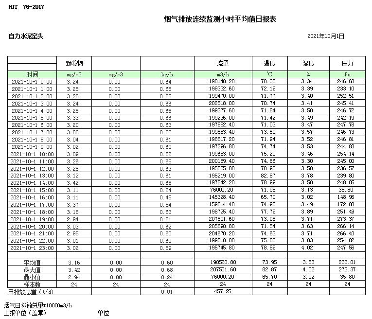 太平洋在线xg111(中国集团)有限公司官网