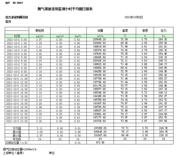 太平洋在线xg111(中国集团)有限公司官网