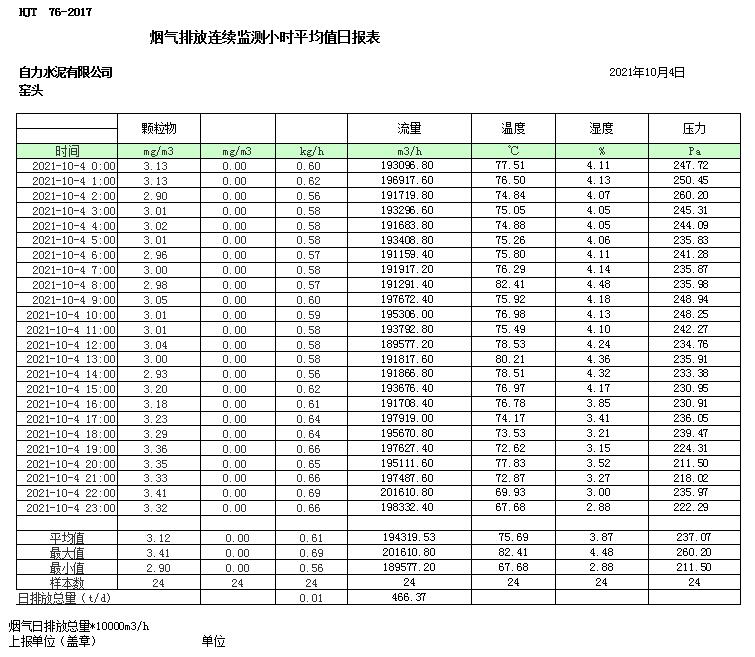 太平洋在线xg111(中国集团)有限公司官网