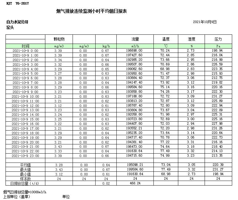 太平洋在线xg111(中国集团)有限公司官网