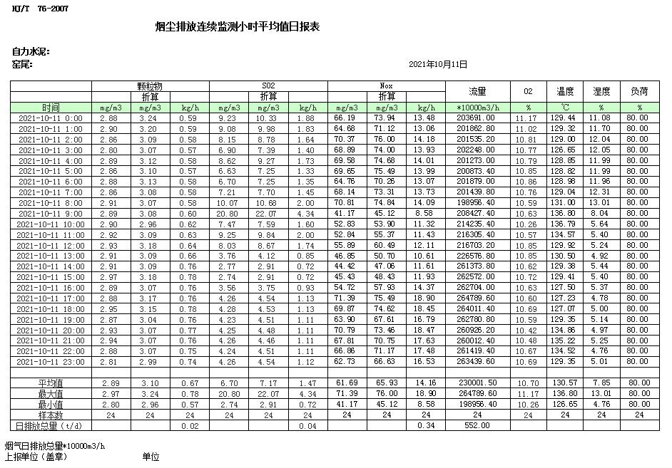 太平洋在线xg111(中国集团)有限公司官网