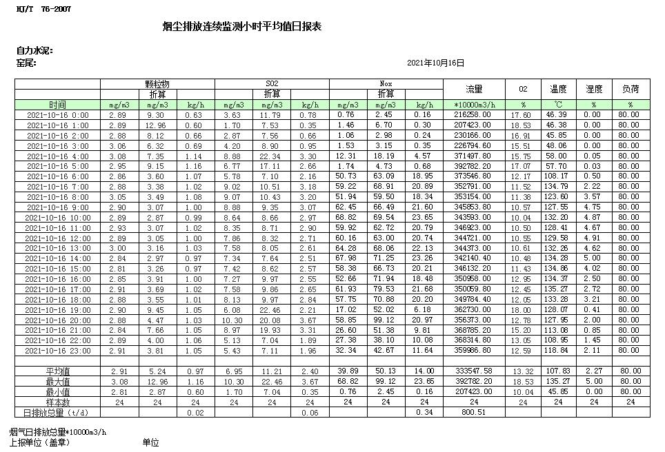 太平洋在线xg111(中国集团)有限公司官网