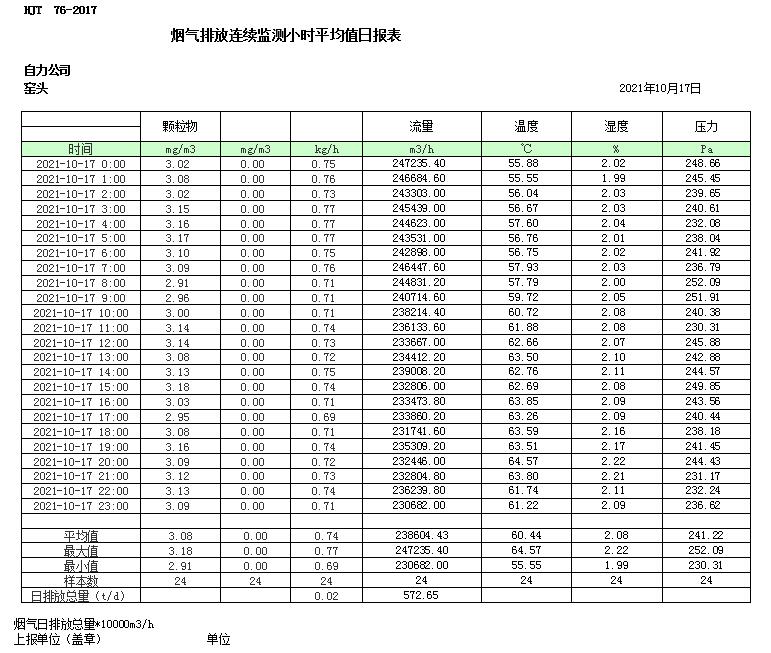 太平洋在线xg111(中国集团)有限公司官网
