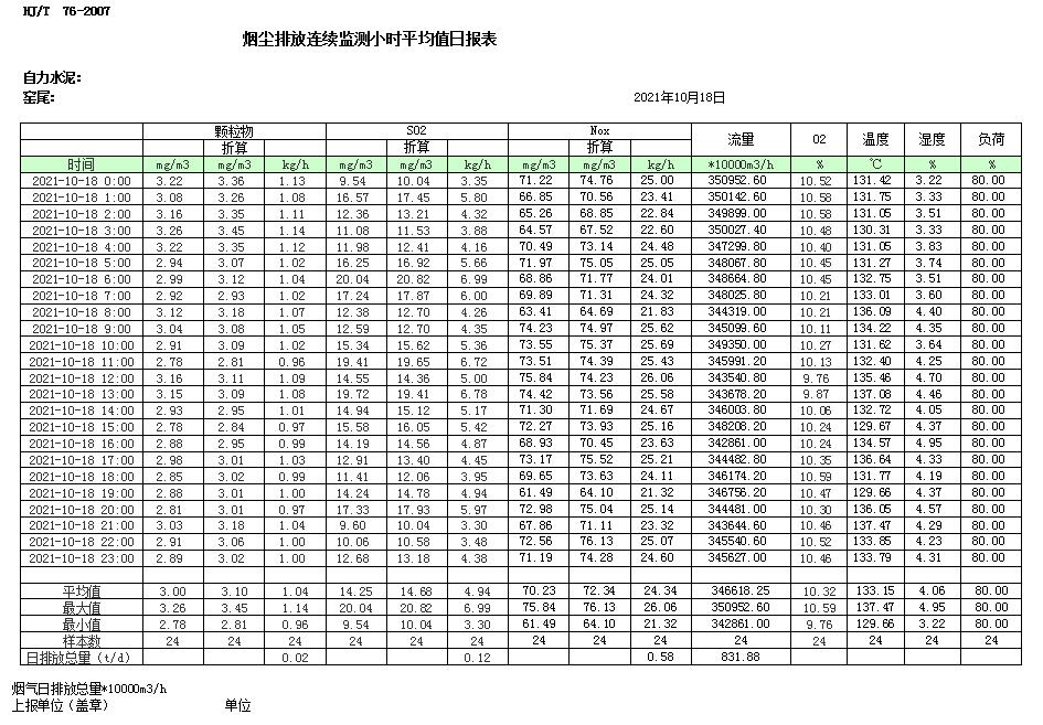 太平洋在线xg111(中国集团)有限公司官网