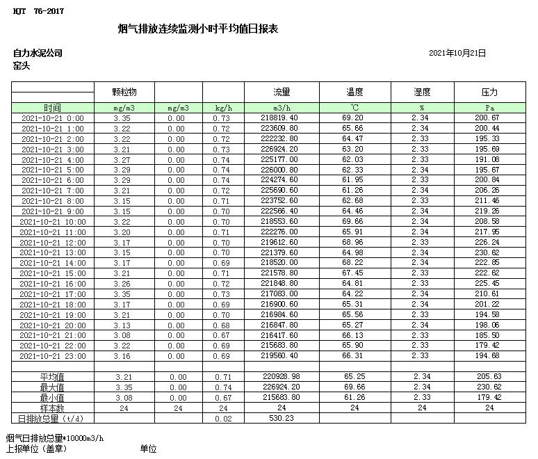 太平洋在线xg111(中国集团)有限公司官网