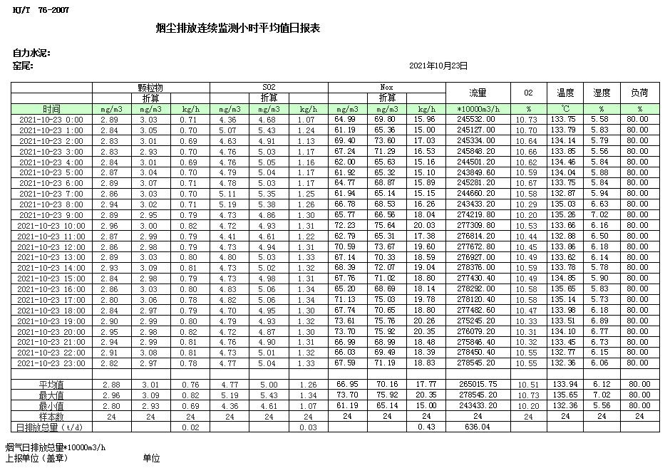 太平洋在线xg111(中国集团)有限公司官网