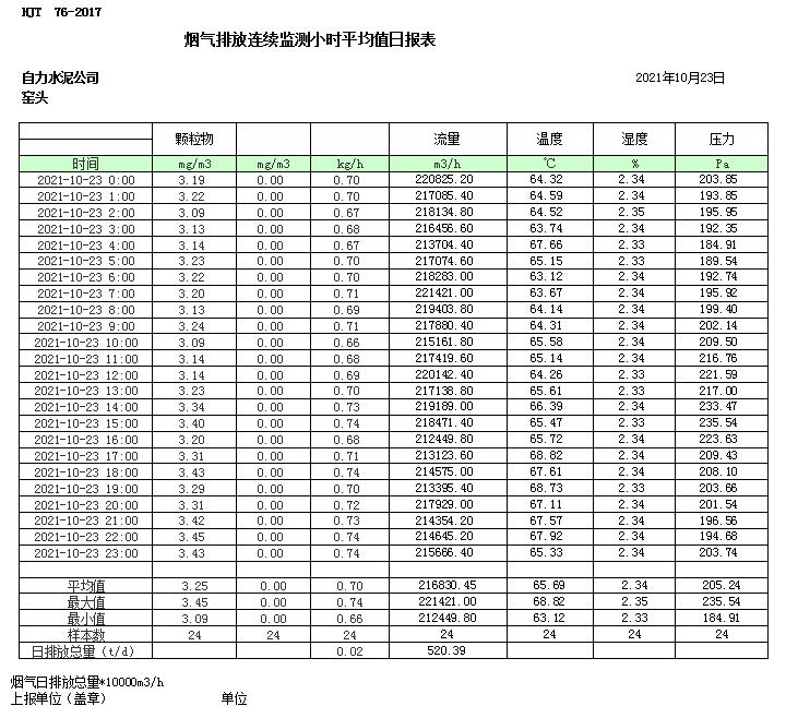太平洋在线xg111(中国集团)有限公司官网