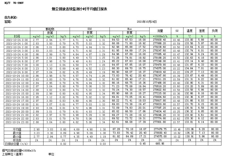 太平洋在线xg111(中国集团)有限公司官网