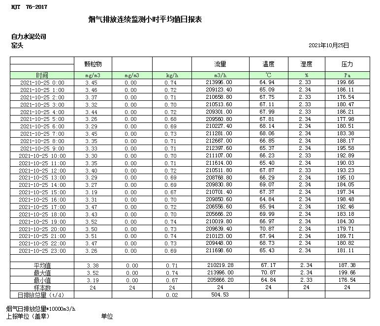 太平洋在线xg111(中国集团)有限公司官网