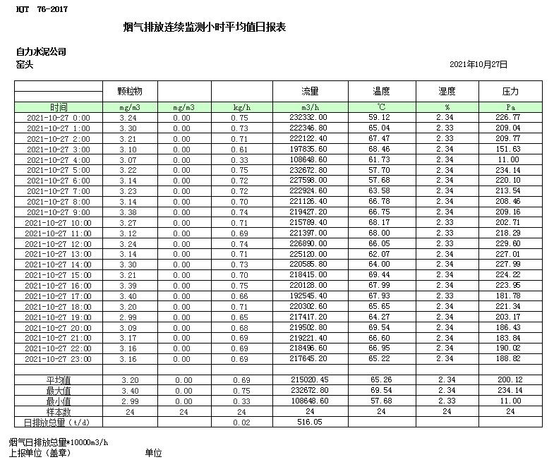 太平洋在线xg111(中国集团)有限公司官网