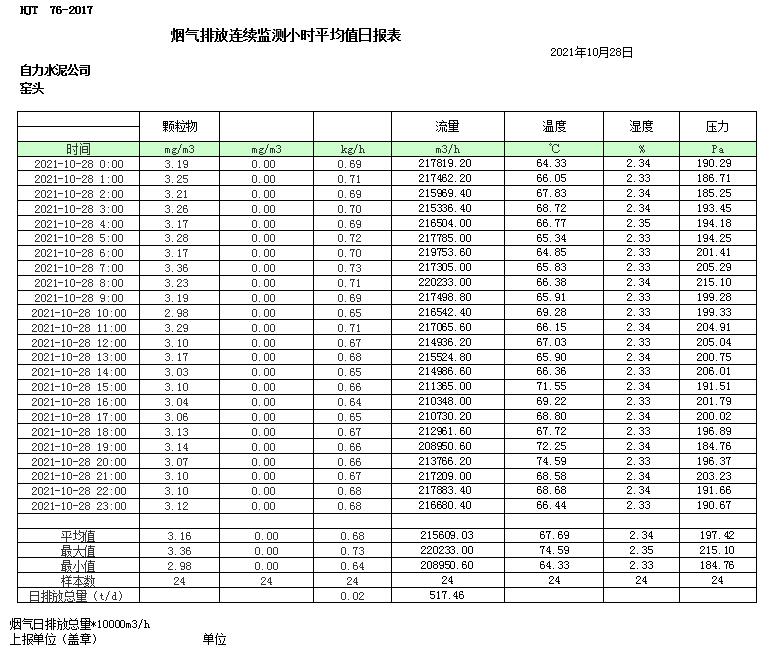 太平洋在线xg111(中国集团)有限公司官网
