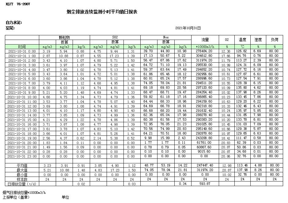 太平洋在线xg111(中国集团)有限公司官网